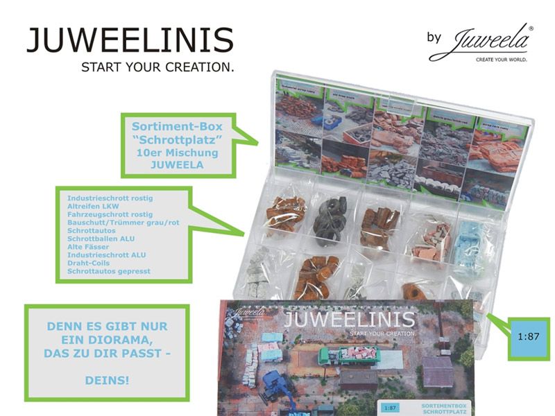 Sortimentbox Startset Schrottplatz, 10x Juweelinis, Spur H0, 1:87