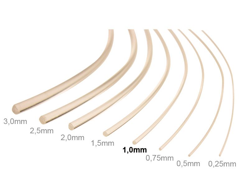 2 Meter Ø 1,0 mm Lichtwellenleiter LWL Lichtleiter Glasfaser Lichtfaser